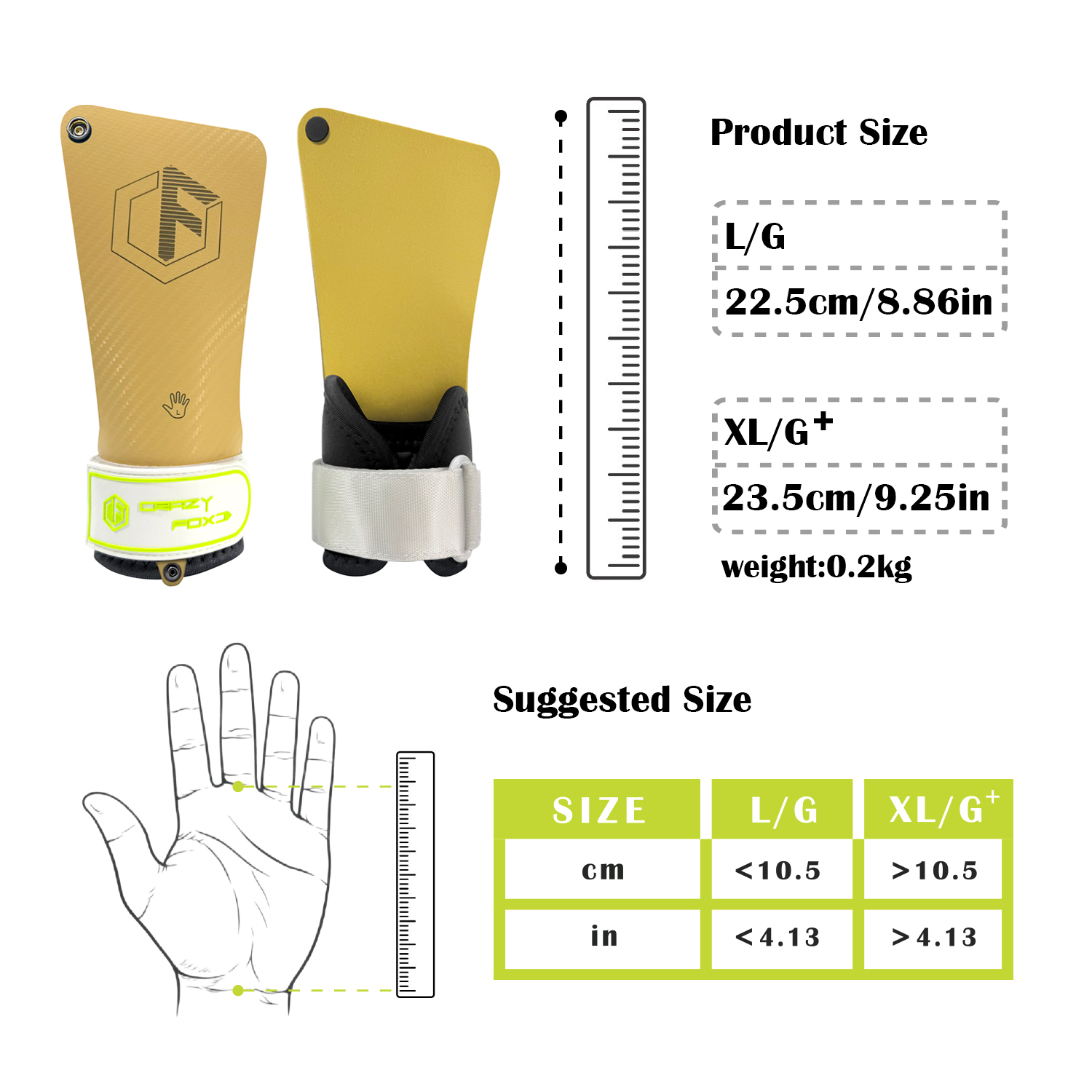 Img